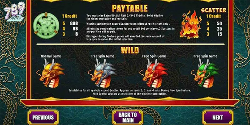 Khám phá các hình phối hợp mang lại chiến thắng