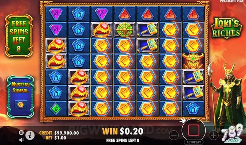 Hé lộ toàn bộ sức mạnh của các biểu tượng chức năng